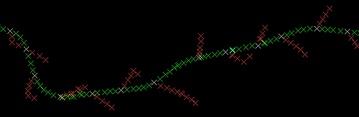 Visual sample from GNU Gama before and after